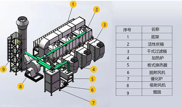 RTO�ߜش߻�ȼ���O��|����̿����Ó��|RCO|�ЙC�U��̎���O��S��ʾ��D