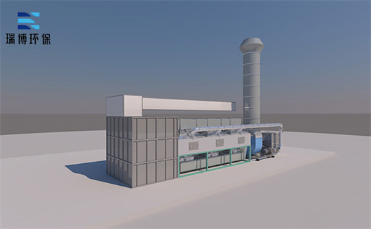 ���bRCO�߻�ȼ���O(sh��)��������Ҫ�M���@Щ�l��