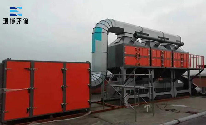 ����RCO���߻�ȼ���O(sh��)�䣺�S�o(h��)ȫ����