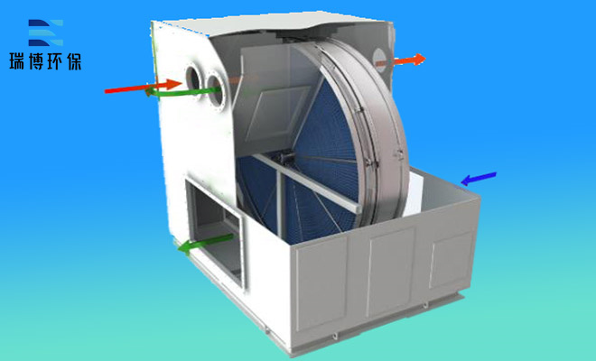 �Ͳ���ʯ�D(zhu��n)݆�O(sh��)��ԭ��