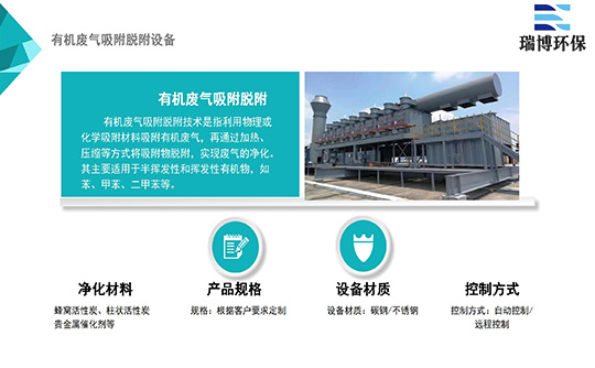 ��������|VOC�U��̎��|���L(f��ng)�t|TO�t|�U��̎��|�S��