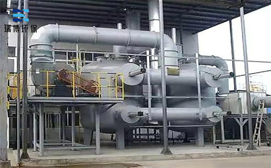 �����L������̿����Ó���O��,�U��̎��,RCO�߻�ȼ���O��,����̿����Ó�� 