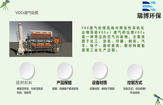 �U��̎��ϵ�y(t��ng)�����o(h��)���h(hu��n)�������������Ҫ�ֶ�