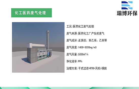 �Gɫ�h(hu��n)���؂��O(sh��)�䣺���I(y��)�ЙC(j��)�U��̎�����g(sh��),ӡˢ�U��̎��,RCO�߻�ȼ���O(sh��)��,�²�������Դ�U��̎���O(sh��)��