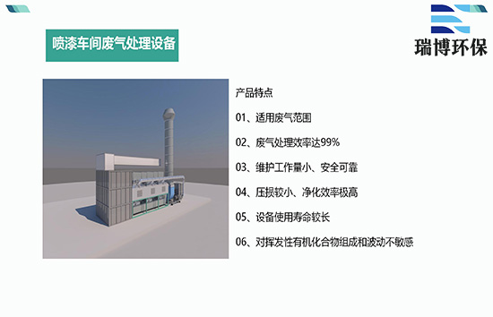 �`���m��(y��ng)����Ϳ���U��̎���O(sh��)����ϴЧ������