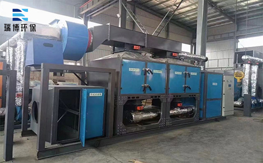 ��(chu��ng)�¿Ƽ���RCO���߻�ȼ���O(sh��)��V����A,VOC�U��̎��,����̿����Ó��,RCO�߻�ȼ��,RTO,RCO