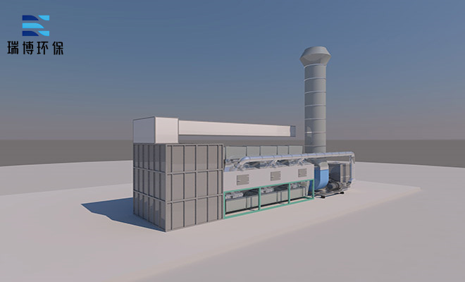 RTO�O(sh��)���Ƿ���Ҫ���ھS�o(h��)��