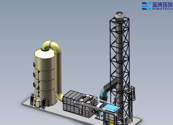 RTO�O(sh��)���Ƅ�(d��ng)�U��̎���ИI(y��)�Ą�(chu��ng)������������̿����Ó����RCO|RTO���߻�ȼ�������I(y��)�U�������܇�g��ӡˢ܇�g�������t(y��)ˎ���U��̎���O(sh��)��S��