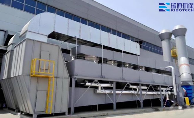 ��Ч�܏U������|����̎���O(sh��)�������̿����Ó����RCO|RTO���߻�ȼ�������I(y��)�U�������܇�g��ӡˢ܇�g�������t(y��)ˎ���U��̎���O(sh��)�䌍�ĈD