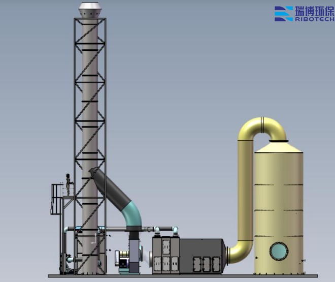 �����t(y��)ˎ�U��̎���O(sh��)��r(ji��)�����|���I(y��)�U�������܇�g��ӡˢ܇�g�������t(y��)ˎ������̎���O(sh��)�������̿����Ó����RCO|RTO���߻�ȼ�����O(sh��)��S�ң�ƽ��D