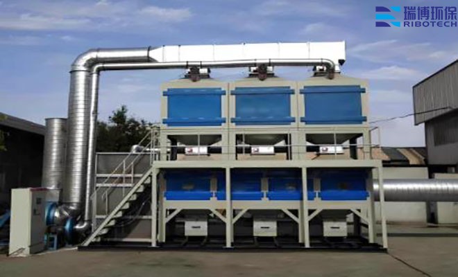 VOCs̎�����g(sh��)�������M(j��n)չ_����̎���O(sh��)��_����܇�g_�����t(y��)ˎ_����̿����Ó��_RTO�U��̎���O(sh��)��S�Ҍ�(sh��)�ĈD